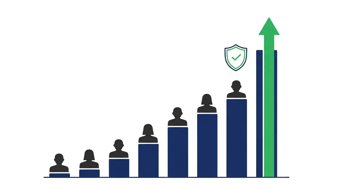 Cover for Recruitment schaalbaarheid: Hoe je team groeit zonder kwaliteitsverlies