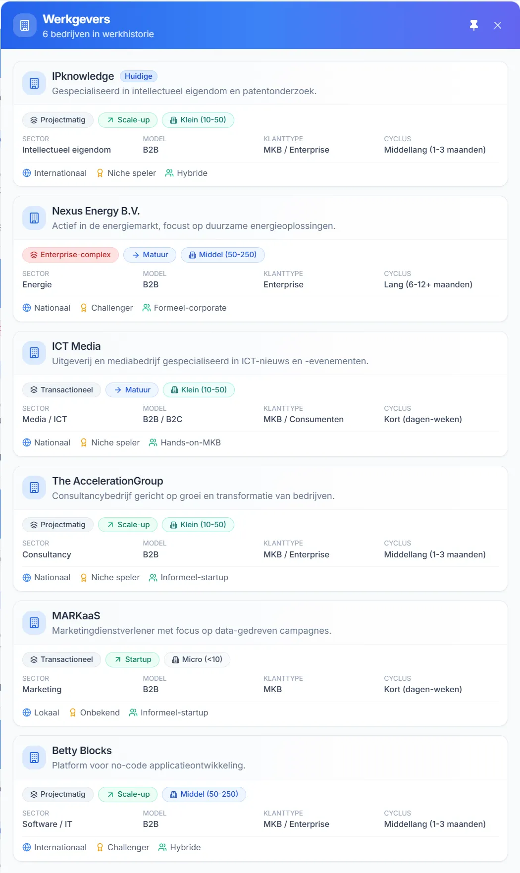 SourceLens werkgeversanalyse panel